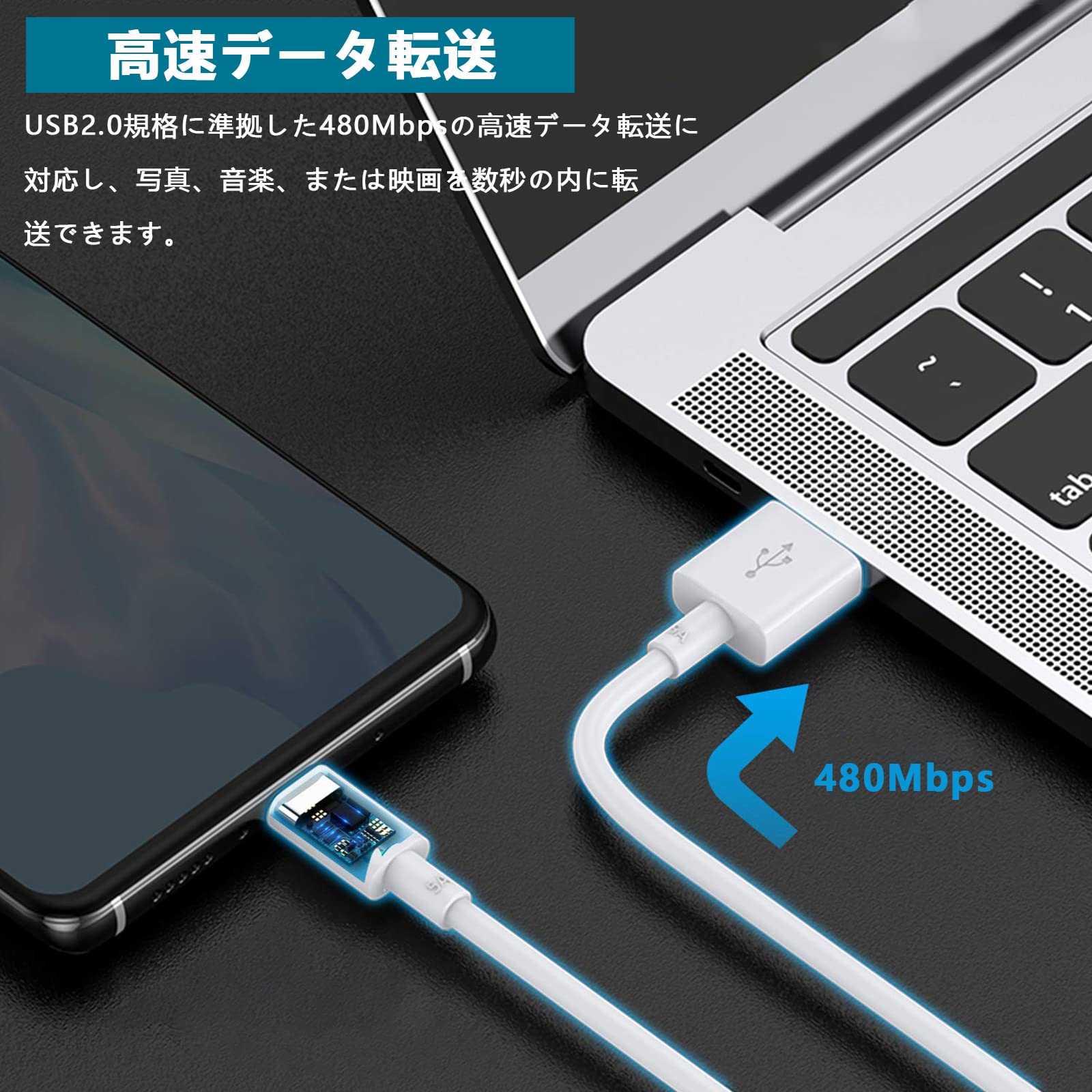 Amazon.co.jp: マイクロ usb ケーブル(1m, 1本セット) Suptopwxm