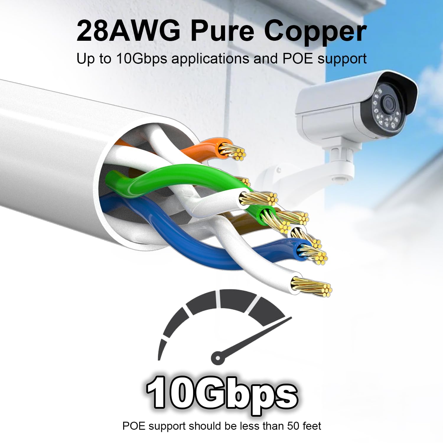 Jadaol Cavo Ethernet Cat6a da 0,3 m, confezione da 10 cavi patch slim 10G 550 MHz 28AWG, cavo di rete in rame puro antigroviglio, cavo LAN flessibile per router, modem, switch, pannello patch, data