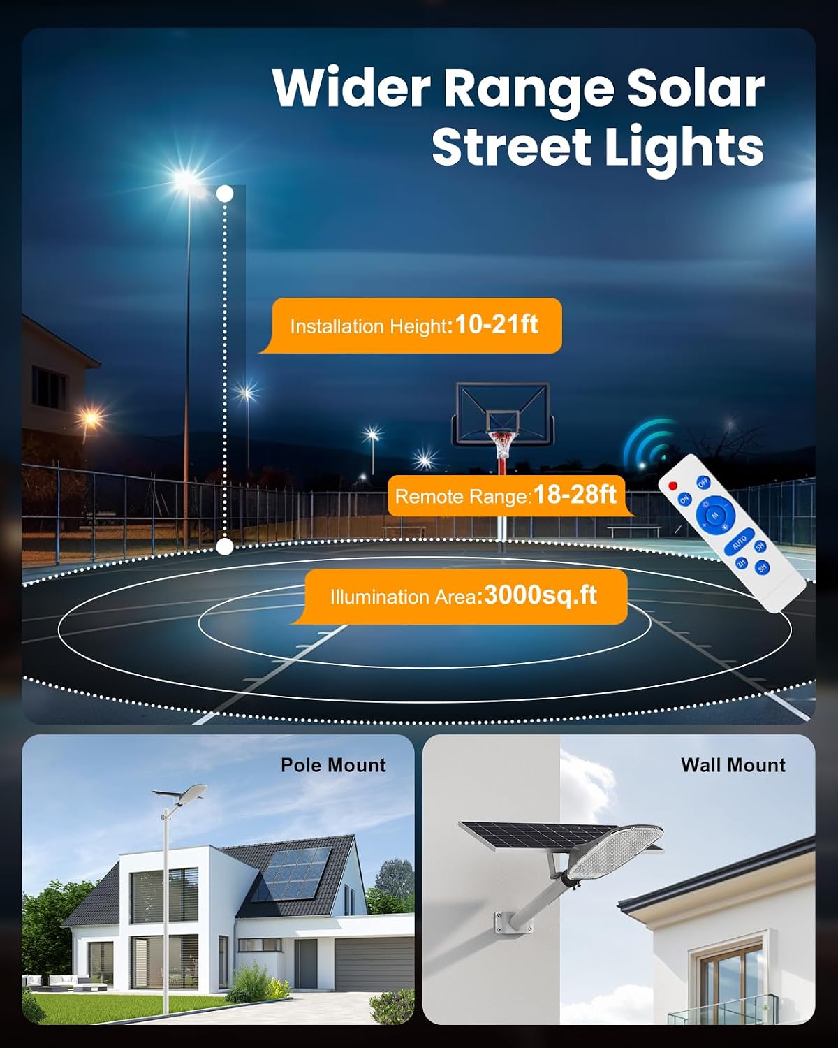 10000W Solar Street Lights Outdoor Waterproof, 300,000LM Super Bright LED Security Flood Light, Motion Sensor & Remote Control, Dusk-to-Dawn Parking Lot Lights for Garden,Yard, Farm, Commercial Plaza
