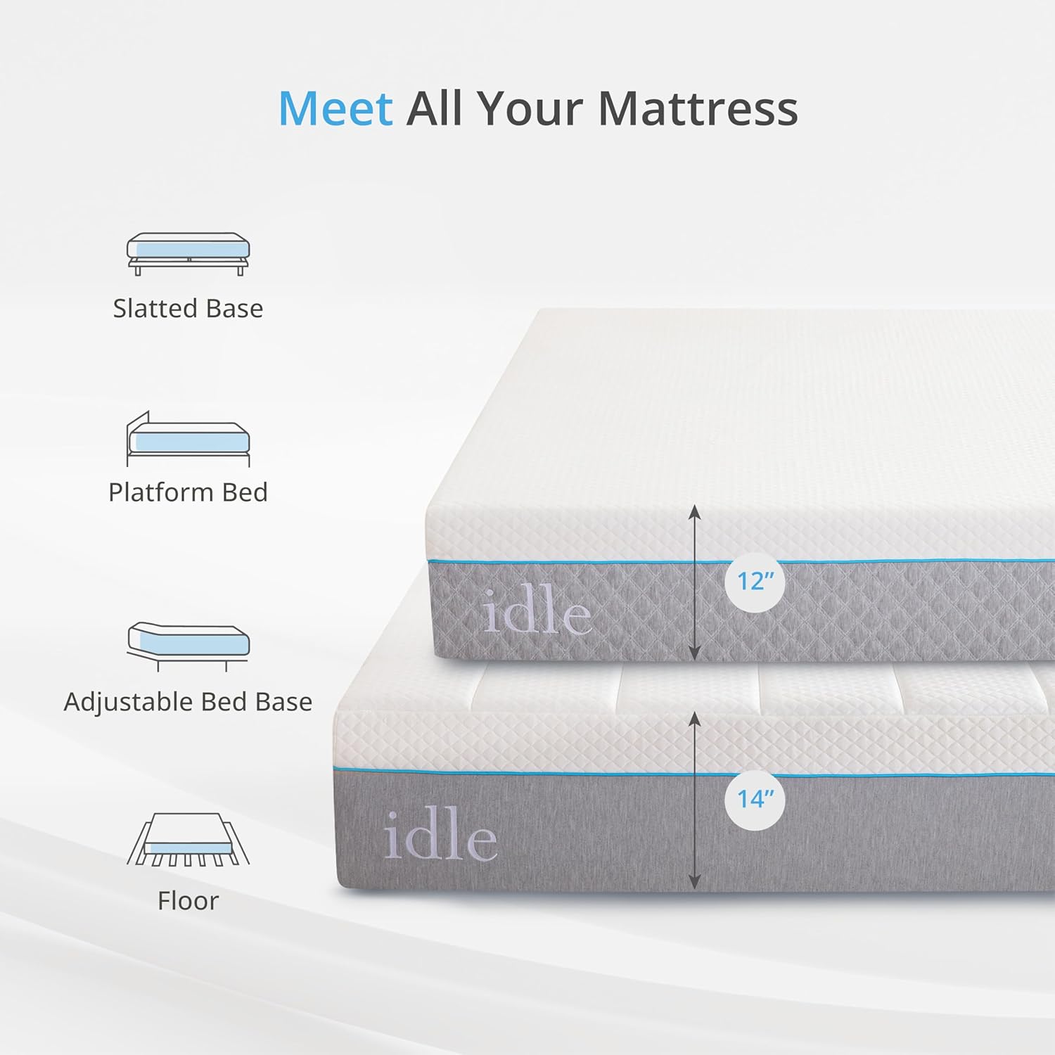 EGOHOME 14 Inch Queen Mattress in a Box, Gel Infused Memory Foam Mattress with Cooling Cover, Medium Firm for Back Pain Relief, Foam Made in USA, Fiberglass Free, CertiPUR-US Certified, 60”x80”x14”