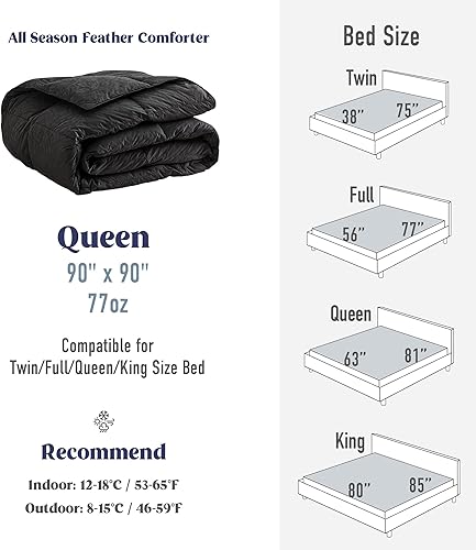 Vista 16 de DAICO Edredón de plumas de ganso tamaño Queen, relleno de edredón esponjoso de hotel de lujo para todas las estaciones, ultra suave, funda 100%