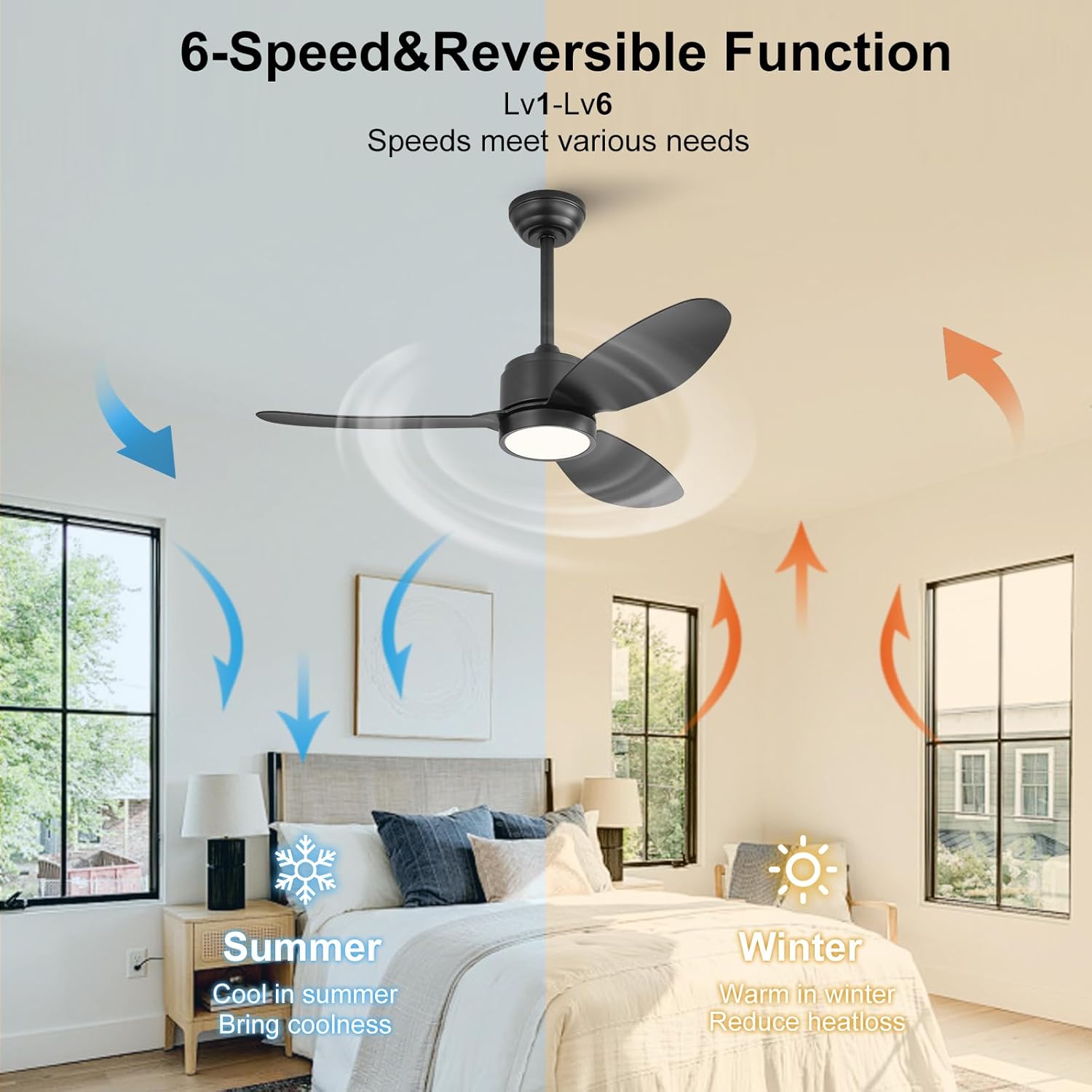 WINGBO 42" Outdoor Ceiling Fans with Lights, Wet Rated Waterproof Indoor Ceiling Fan with Remote, 3 ABS Blades Modern Ceiling Fan,3CCT Quiet 6-Speed DC Motor, for Porch Patios Bathroom, Black
