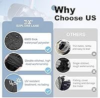 Vista 3 de Explore Land Cubierta de Motor Fuera de Borda - Cubierta Impermeable 600D de Alta Resistencia para Motor de Barco - Compatible con Motor de 50-115