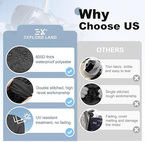 Miniatura 3 de Explore Land Cubierta de Motor Fuera de Borda - Cubierta Impermeable 600D de Alta Resistencia para Motor de Barco - Compatible con Motor de 50-115