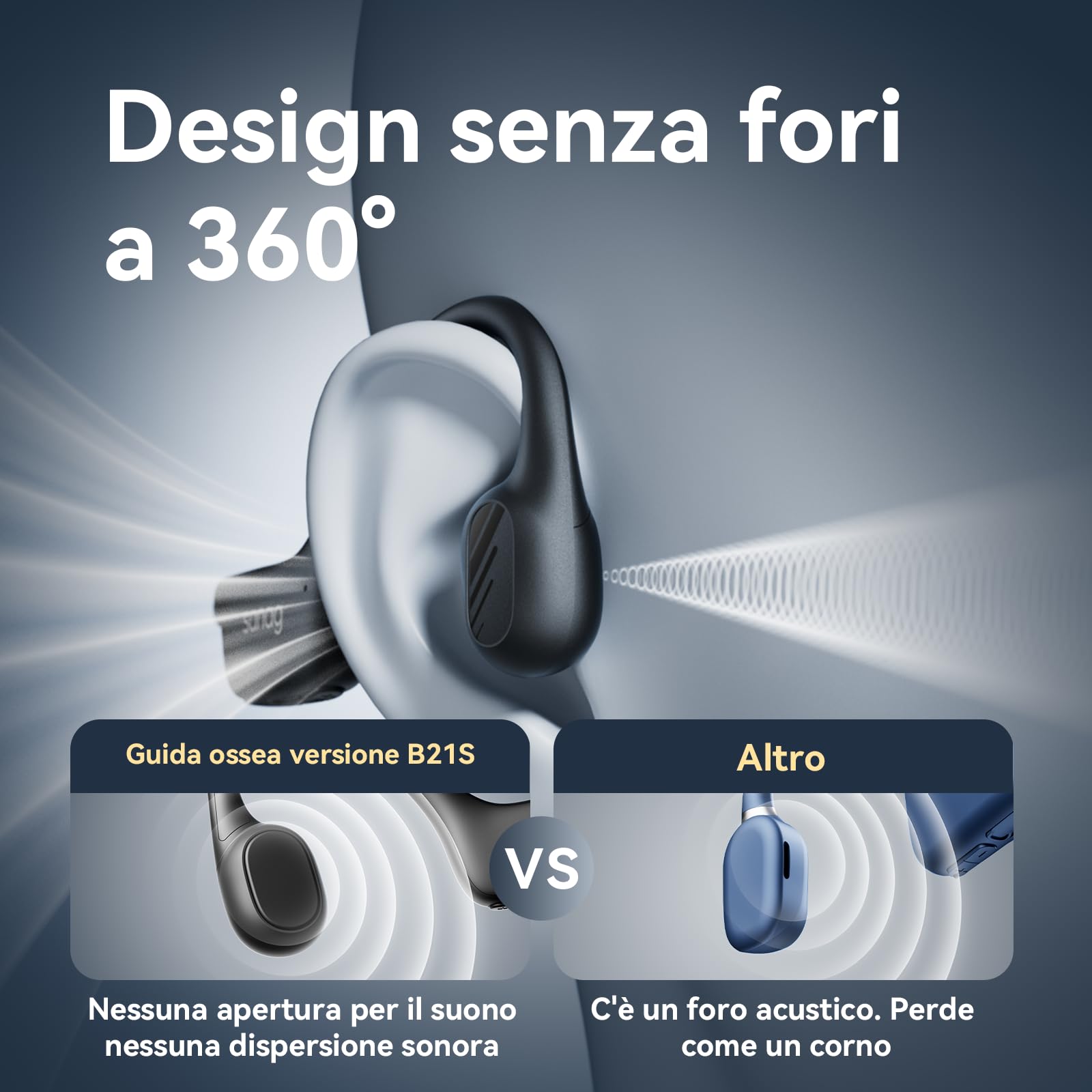 SANAG B21S Cuffie Conduzione Ossea, Open Ear Auricolari Wireless Bluetooth 5.4 con Impermeabili IPX5, Microfono, HiFi 5.4 Bassi, 10 Ore di Riproduzione per Corsa, Ciclismo, Sport (Blu)