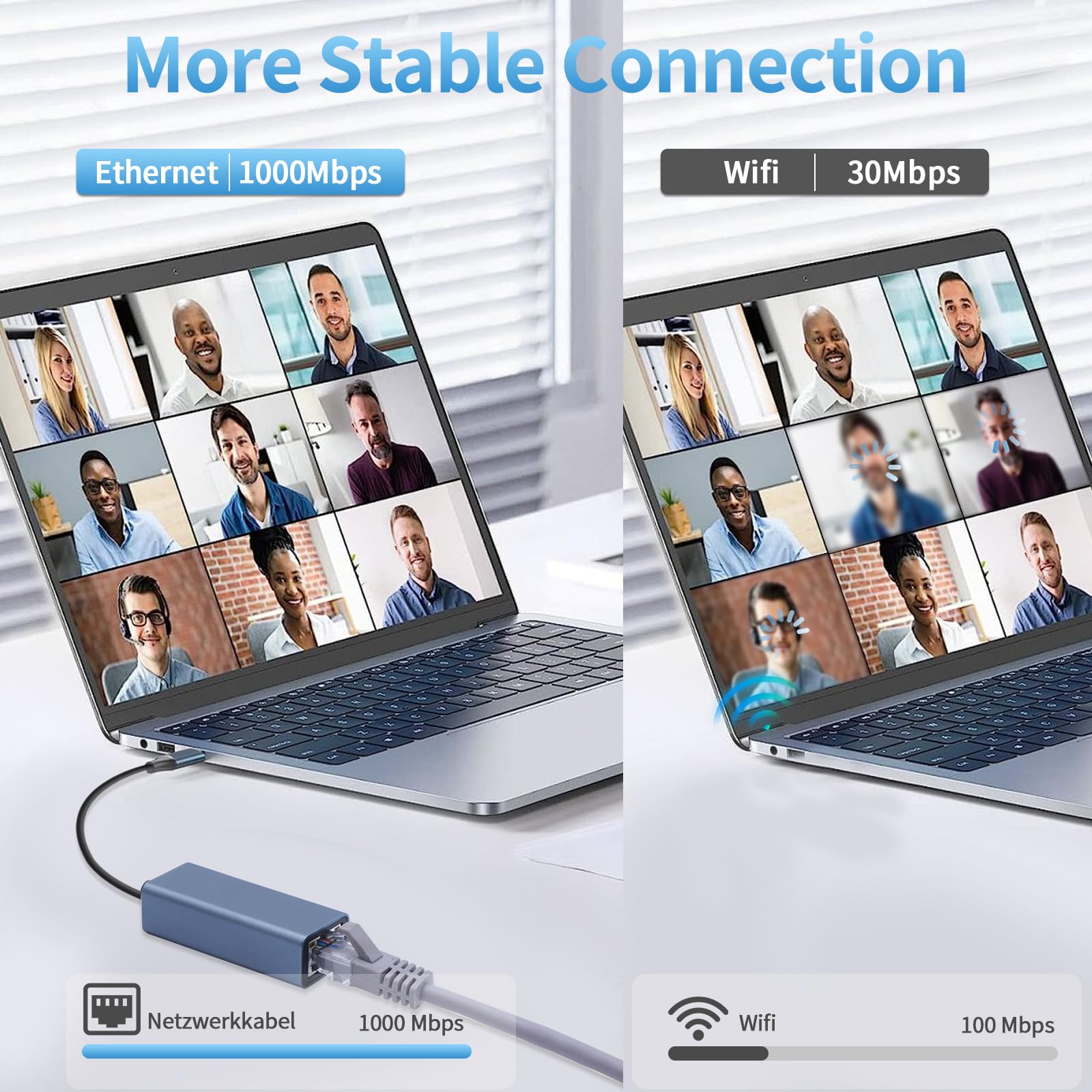 Adaptador USB C a Ethernet, USB Tipo C a RJ45 Adaptador Gigabit Lan 1000Mbps, Compatible para iPhone 15 Pro, iPad Pro/Air, MacBook Pro/MacBook Air, Galaxy S24