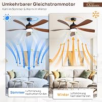 Sofucor 132 cm Mennyezeti Ventilátor Lámpával, Távirányítóval, 6 Fokozat, Időzítő, Hálószobához 5