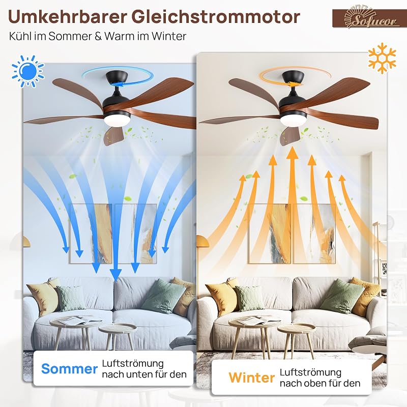 Sofucor 132 cm Mennyezeti Ventilátor Lámpával, Távirányítóval, 6 Fokozat, Időzítő, Hálószobához