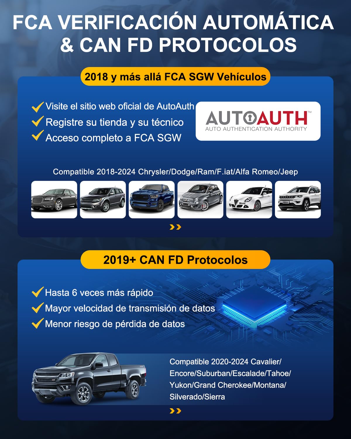 MUCAR VO7S Dispositivo de Diagnóstico del Coche | Dispositivo de Lectura del Coche para Pruebas Activas/Codificación de ECU/Apoya el Protocolo CANFD