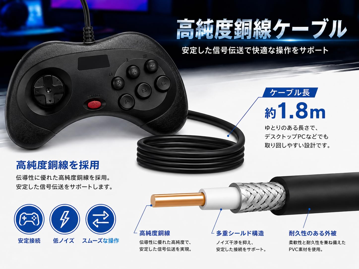 Amazon.co.jp: セガサターンタイプ USBゲームコントローラー PC対応