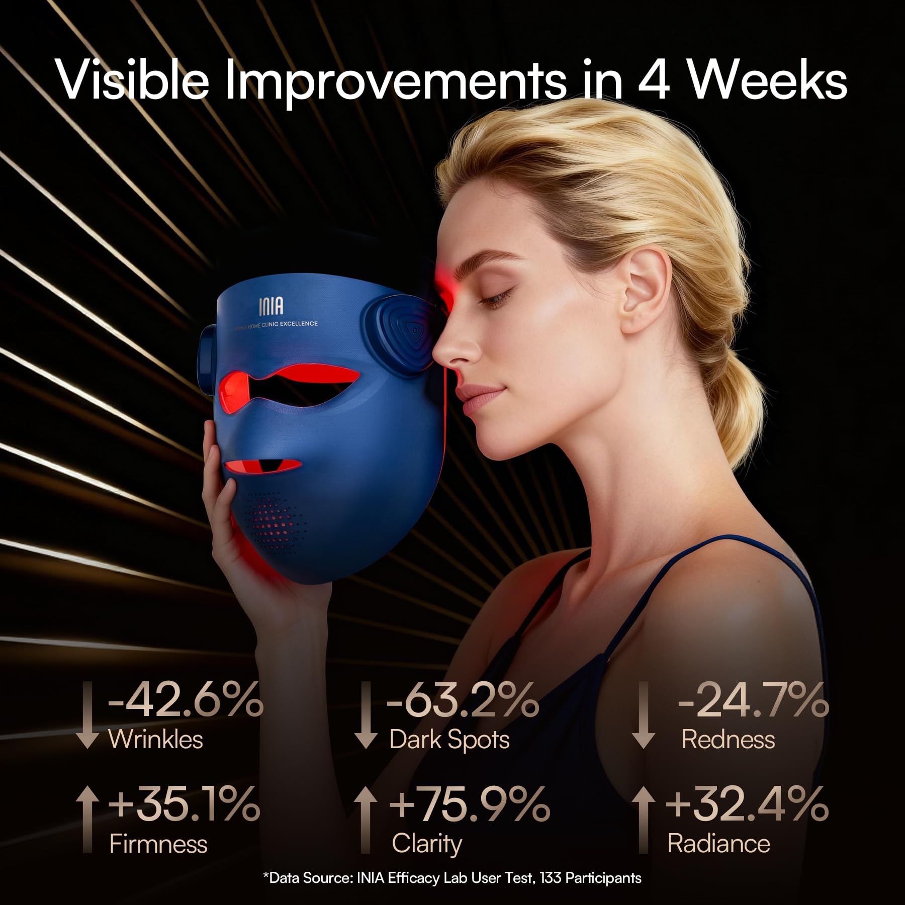 INIA Glow 4D Wireless Red Light Therapy Mask for face – Dual NIR, 320 LEDs, 4 Modes, Under-Eye Cooling, Cordless & Rechargeable LED Face Mask for Home & Travel, Skincare Gifts for Women Mom Wife, Blue