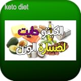 RECİPES KETO DİET WİTH RECİPES