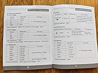 Review Image by Ralph Ralph