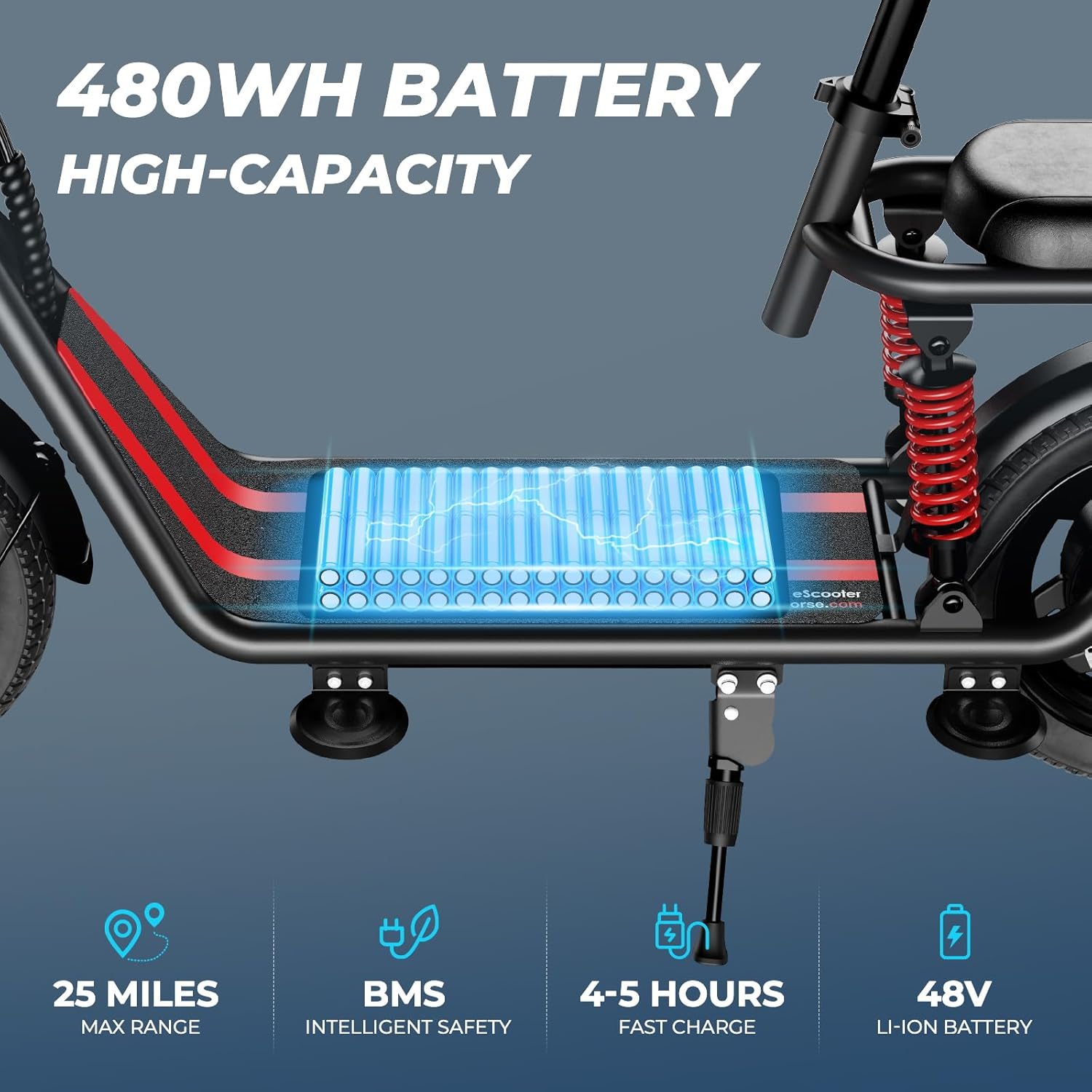 WINDHORSE 850W Peak Electric Scooter with Seat, 22MPH and 25 Miles Range, Dual Suspension, 3 Gear Speed, Cruise Control