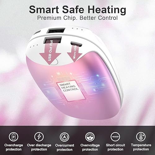 Miniatura 4 de Paquete de 2 calentadores de manos recargables, calentador de manos portátil eléctrico de 8000 mAh, ideal para deportes al aire libre, caza, golf,