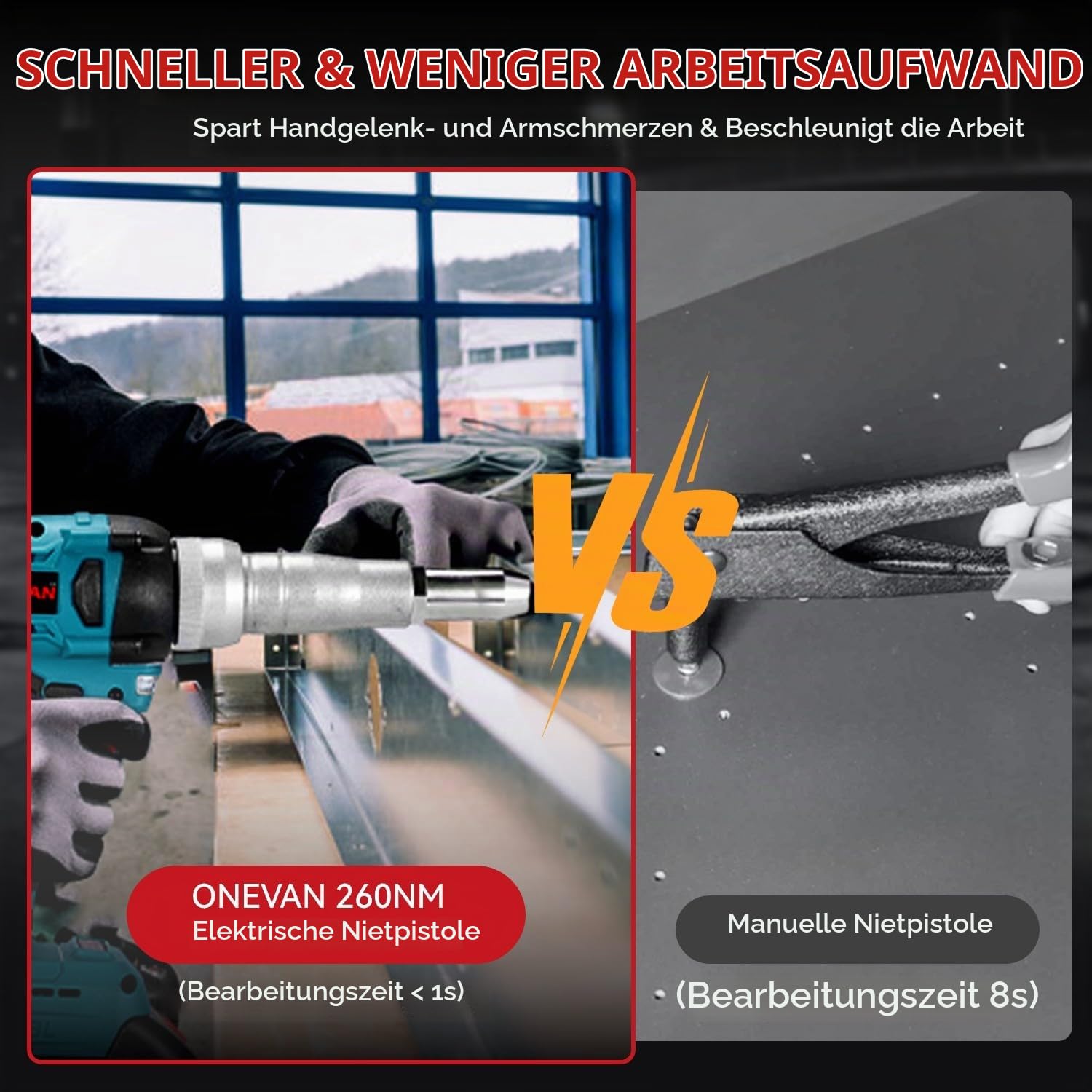 ONEVAN Akku Nietzange 20mm Hublänge für Blindnieten Ø2,4-5,0mm mit 2 Akkus