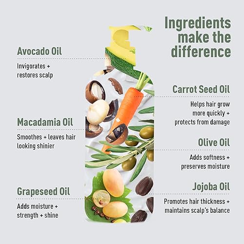 Miniatura 8 de Tratamiento orgánico para el crecimiento del cabello | Champú y acondicionador nutritivo para cabello más grueso | Para hombres y mujeres | Just