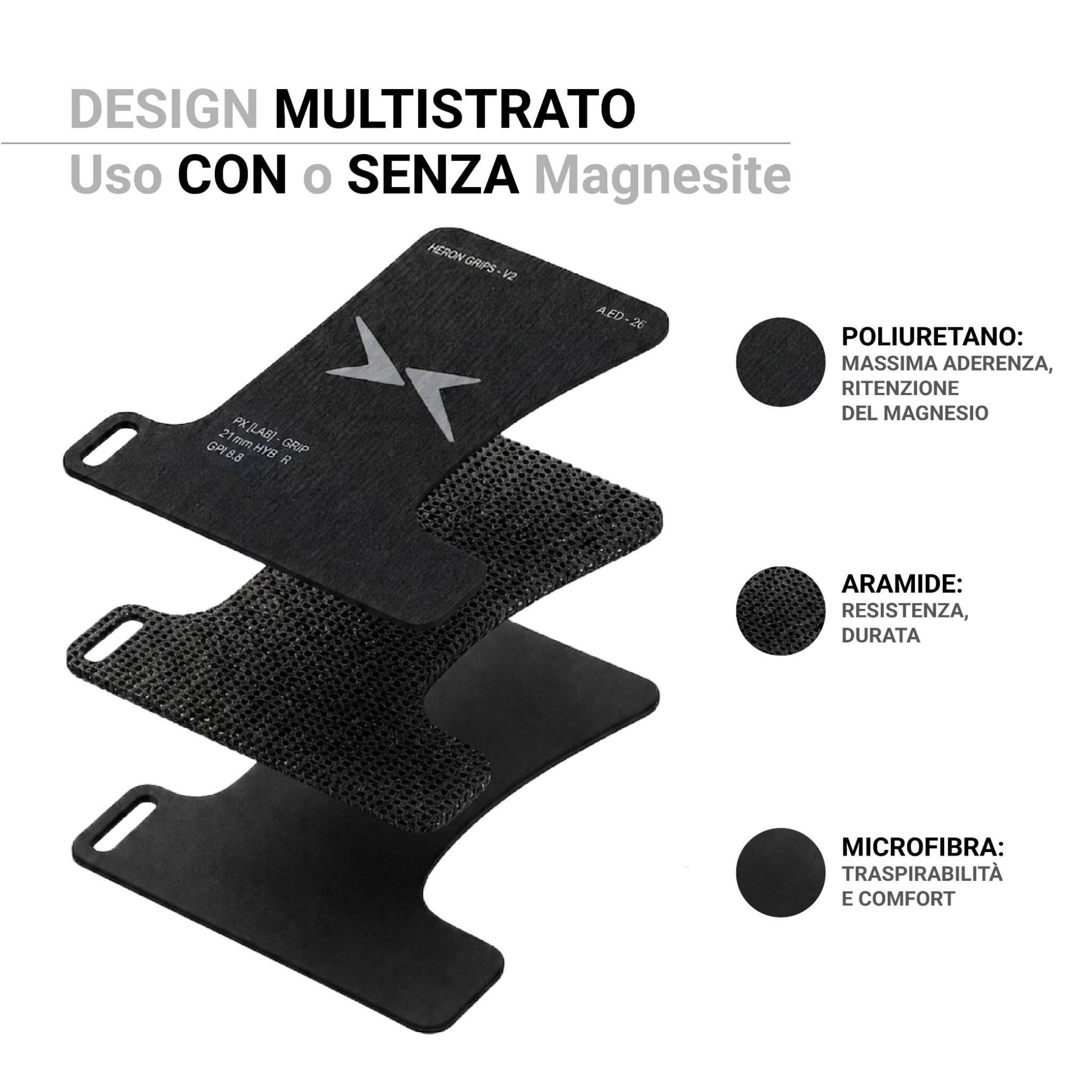 PICSIL Paracalli Heron Grips Protezione Mani con Astuccio e Polsini Cross Training Calisthenics Fitness