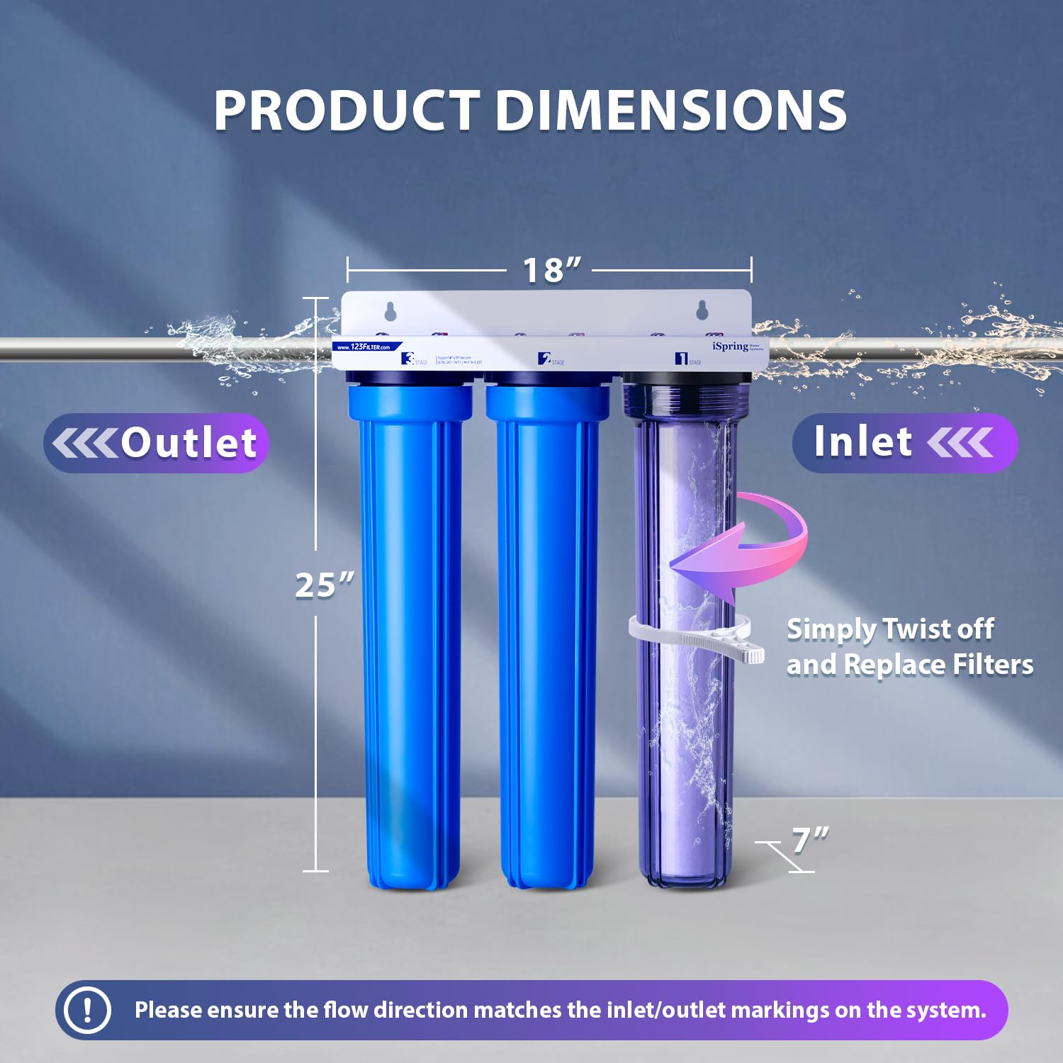 iSpring Sistema de filtración de agua de metales pesados para toda la casa, reduce plomo, cloramina, PFAS, cloro, sedimentos, sistema de filtración de agua de 3 etapas, entrada y salida de 3/4