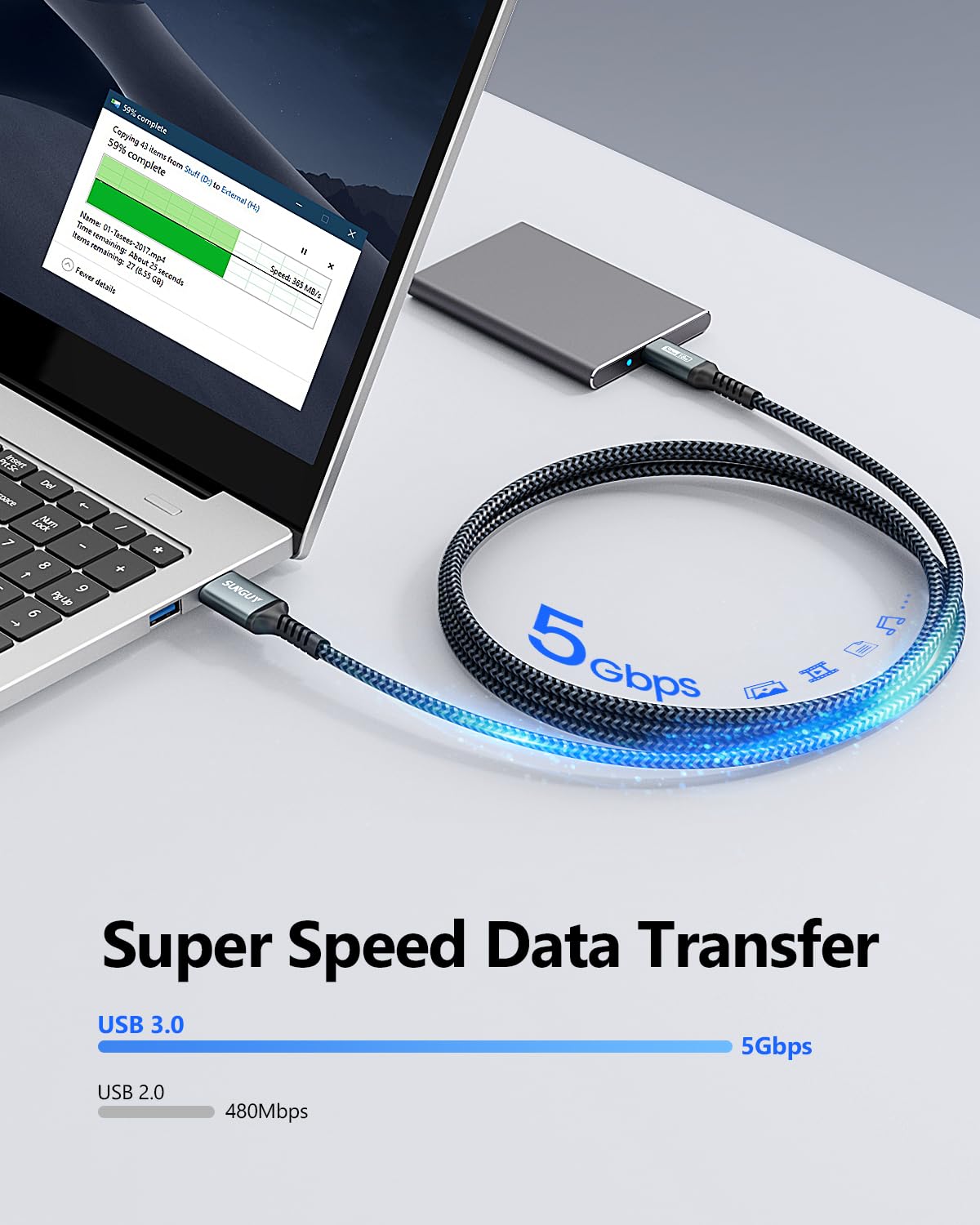 SUNGUY Cavo USB C, 3m Cavo USB Type C Cavo 5 Gbps Cavo di Ricarica Compatibile con iPhone 15 Pro Max, Galaxy S24 S23 S22, Android Auto