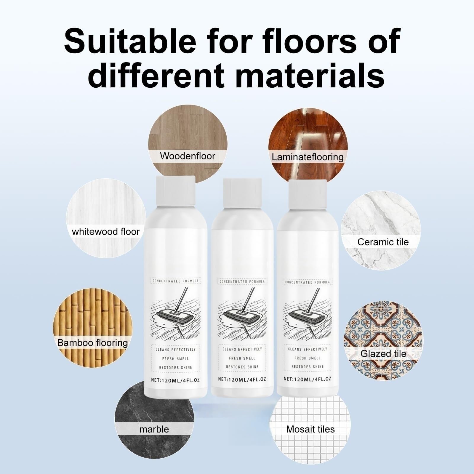 Soluciones de limpieza de pisos Jabón for trapeador for limpieza de pisos Líquido de limpieza de trapeador perfumado Jabón for trapeador perfumado Limpiador doméstico 120 ml