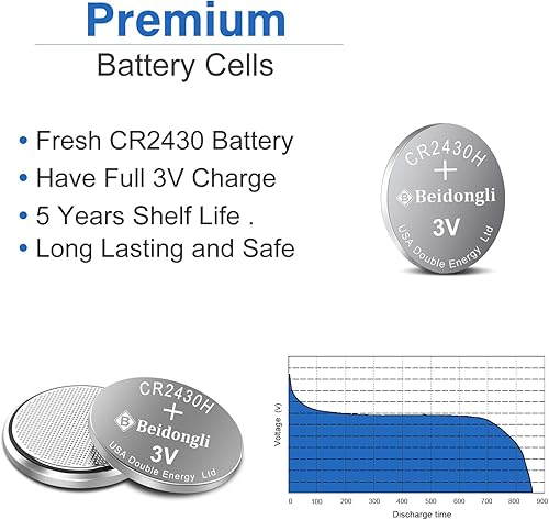 Miniatura 3 de Beidongli Batería de litio CR2430 de 3 V, larga duración y alta capacidad, paquete de 5 (20 unidades)