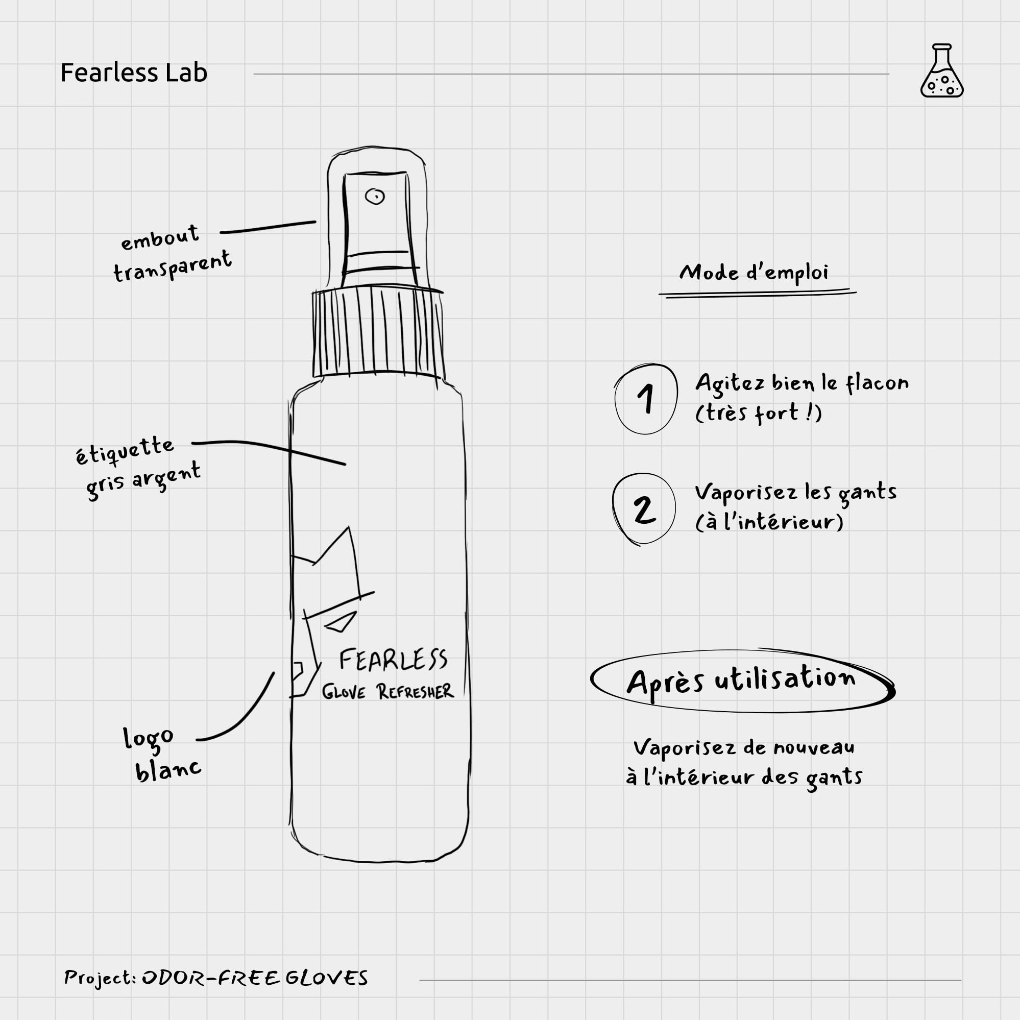 Glove Refresher Spray 120 ML Éliminateur d’odeurs pour Gants de Gardien Latex Tissu