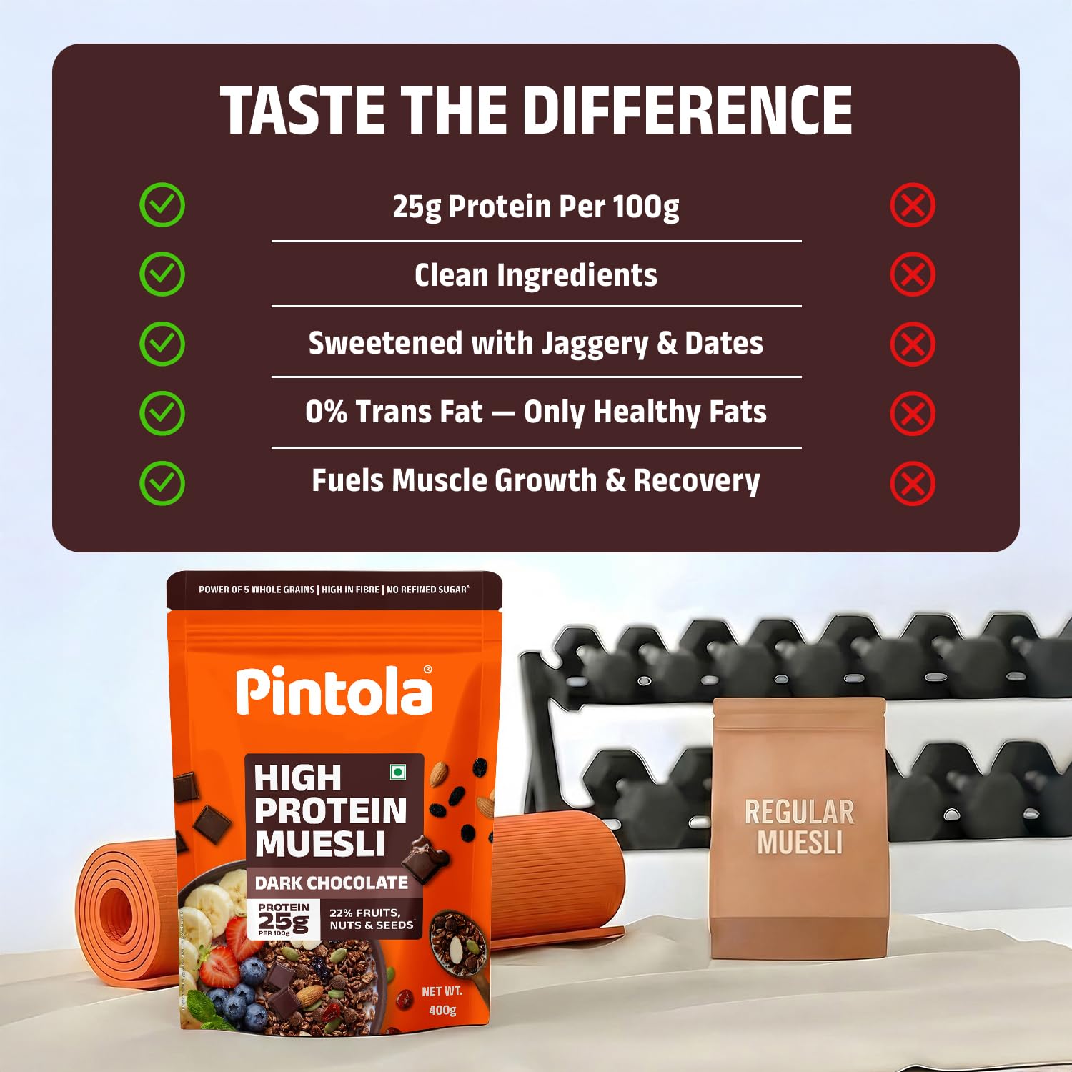 Pintola 25g High Protein Dark Chocolate & Cranberry Muesli 400g, No Refined Sugar, High Fibre, Breakfast Cereal 4