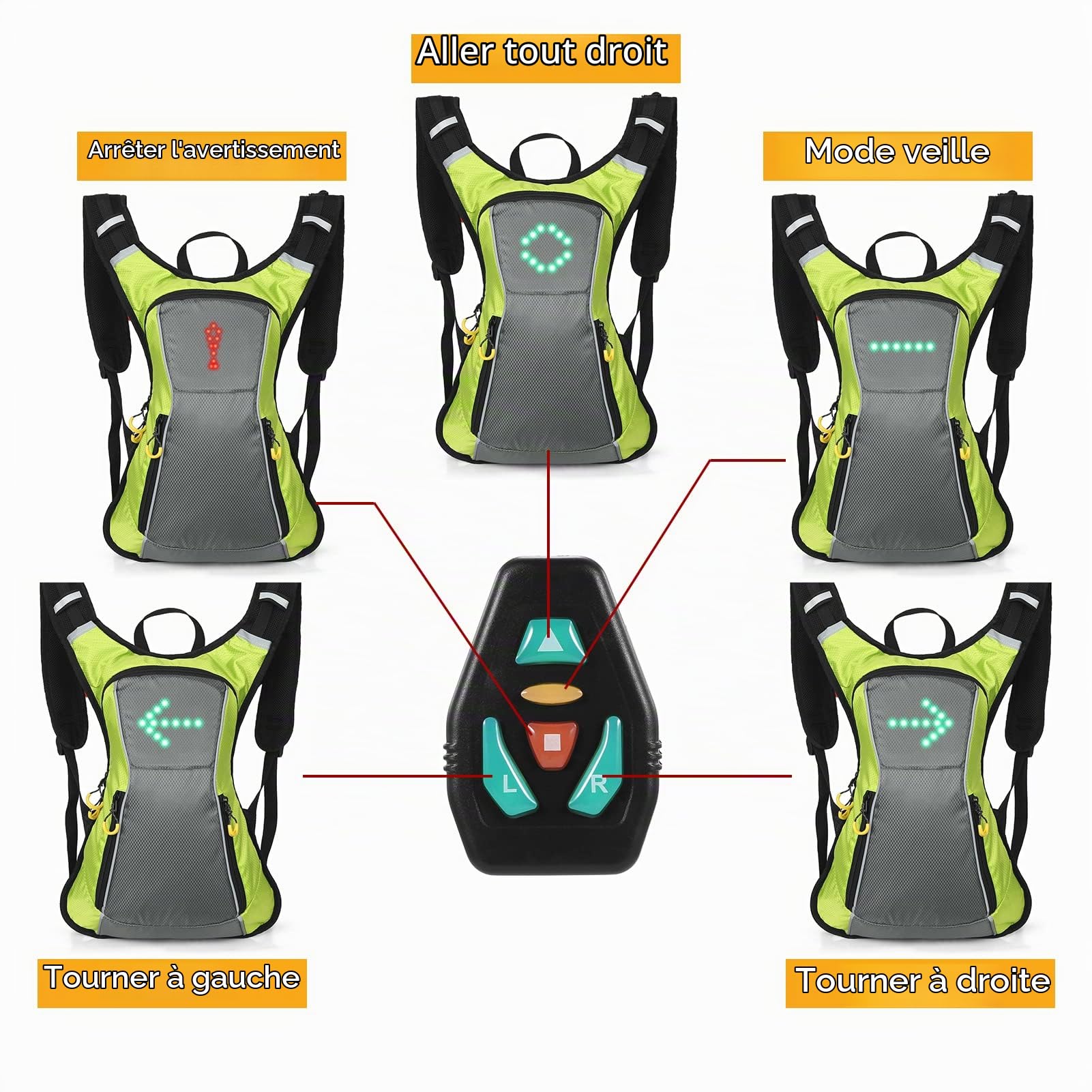Sac À Dos Avec Clignotants LED IPX5 Sac À Dos Réfléchissant Étanche Avec Indicateur De Direction Sac De Lumière De Sécurité Rechargeable Par USB Sac De Vélo Télécommandé Sans Fil Pour Cyclisme