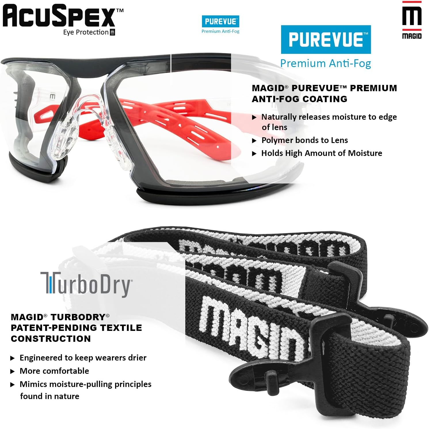 MAGID AcuSpex Frameless Clear Safety Glasses,TurboDry Strap, ESX4020