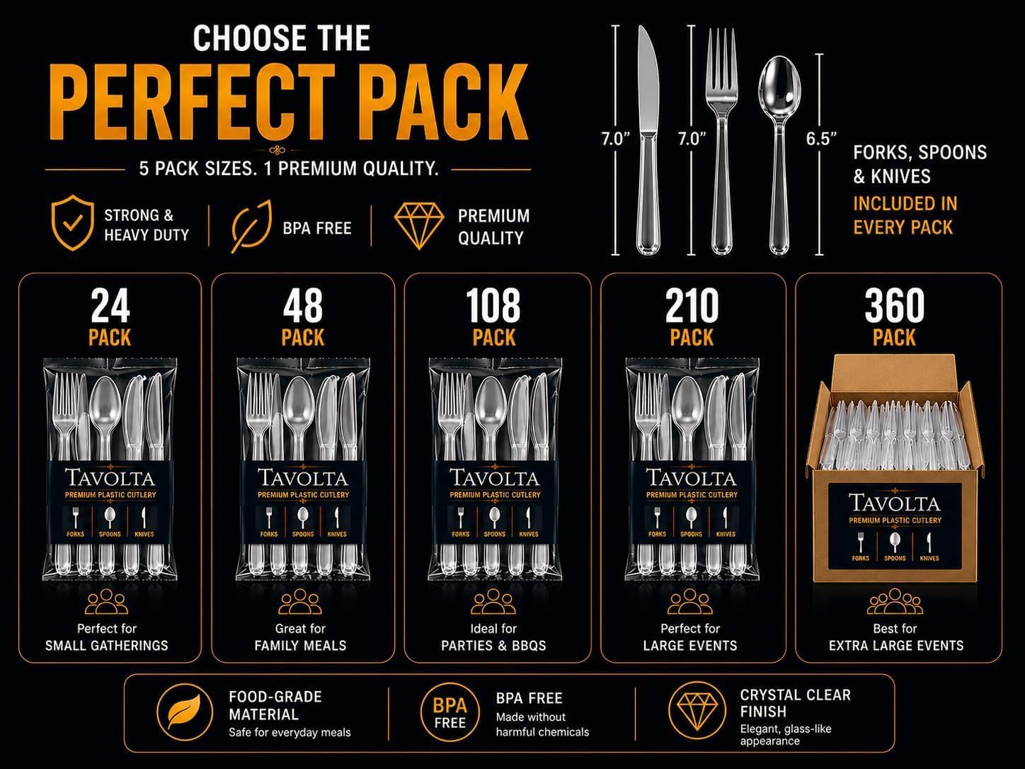 Disposable Cutlery Set Bulk Plastic Silverware Forks Spoons Knives Heavy Duty Clear Utensils BPA Free Food Grade Durable for Lunch Party Snack Bar Cafe Food Truck To Go Orders Supplies Pack x360