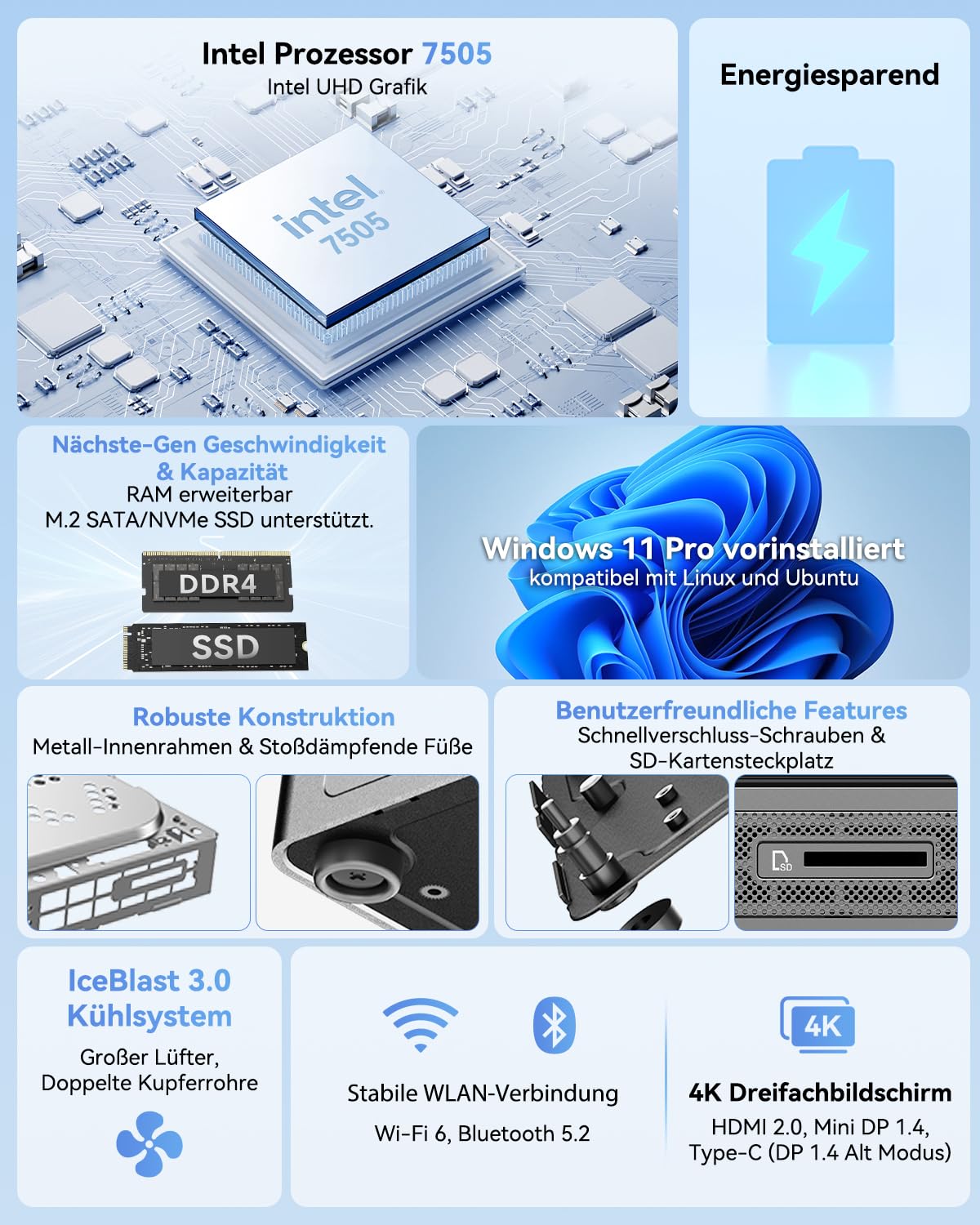 GEEKOM Air12 Mini PC 2026 Edition - Business Computer 8GB 256GB SSDTriple 4K USB-C - Dettaglio