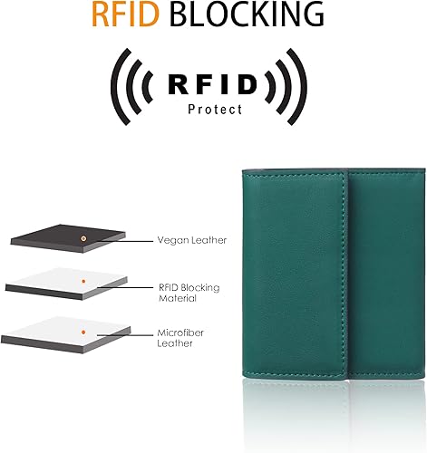 Miniatura 3 de TRAVELAMBO RFID Blocking Small Mini Compact Wallet Coin Pouch Holder Trifold Credit Card Holder Pocket Purse for Women