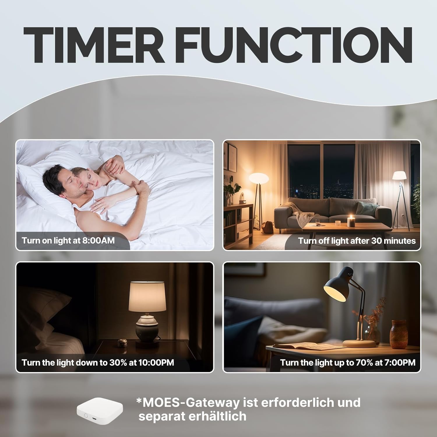 MOES ZigBee Mini Smart Alexa Dimmer Lichtschalter Relais Modul 2 Fach | erfordert MOES ZigBee Gateway,Erfordert Neutralleiter,Kompatibel mit Smart Life Tuya Amazon Alexa Google Home