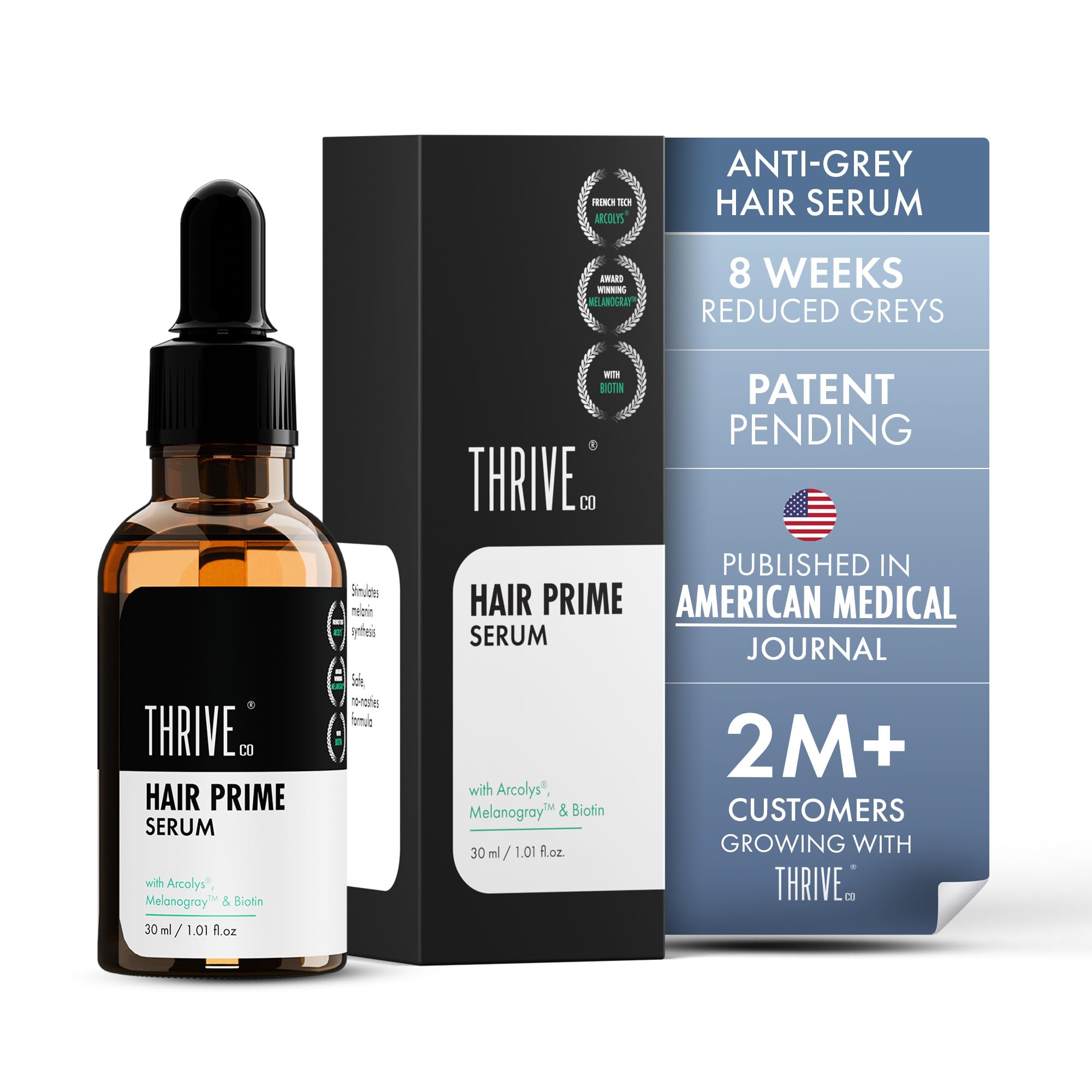 ThriveCo Anti-Grey Hair Prime Serum | Reverses & Limits Hair Greying | Arcolys + Biotin + Black Tea Extract | Light-Weight, Non-Sticky & Odourless | For Men and Women | 30 Ml
