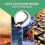 Cat6 Outdoor/Indoor Ethernet Cable 15ft.Waterproof, Direct Burial, In-Ground, UV Jacket, POE, Network, Internet, Cat 6, Cat6 Cable - 15ft