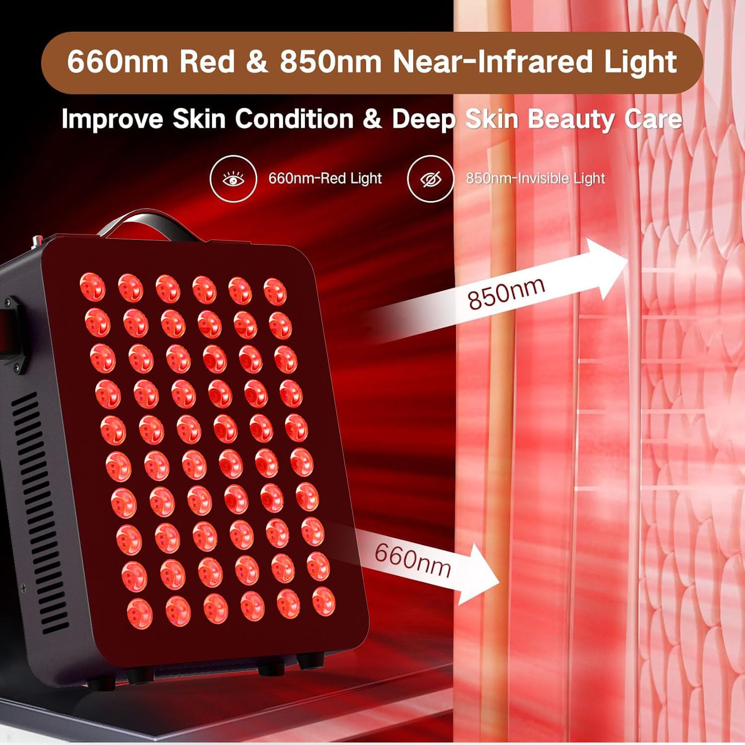 Dispositivo de terapia de luz roja para el cuerpo, de doble chip 660nm＆850nm, grado clínico 60 LEDs con temporizador, el cuerpo, la cara, la relajación, la mejora del sueño, alivio del dolor(300W)