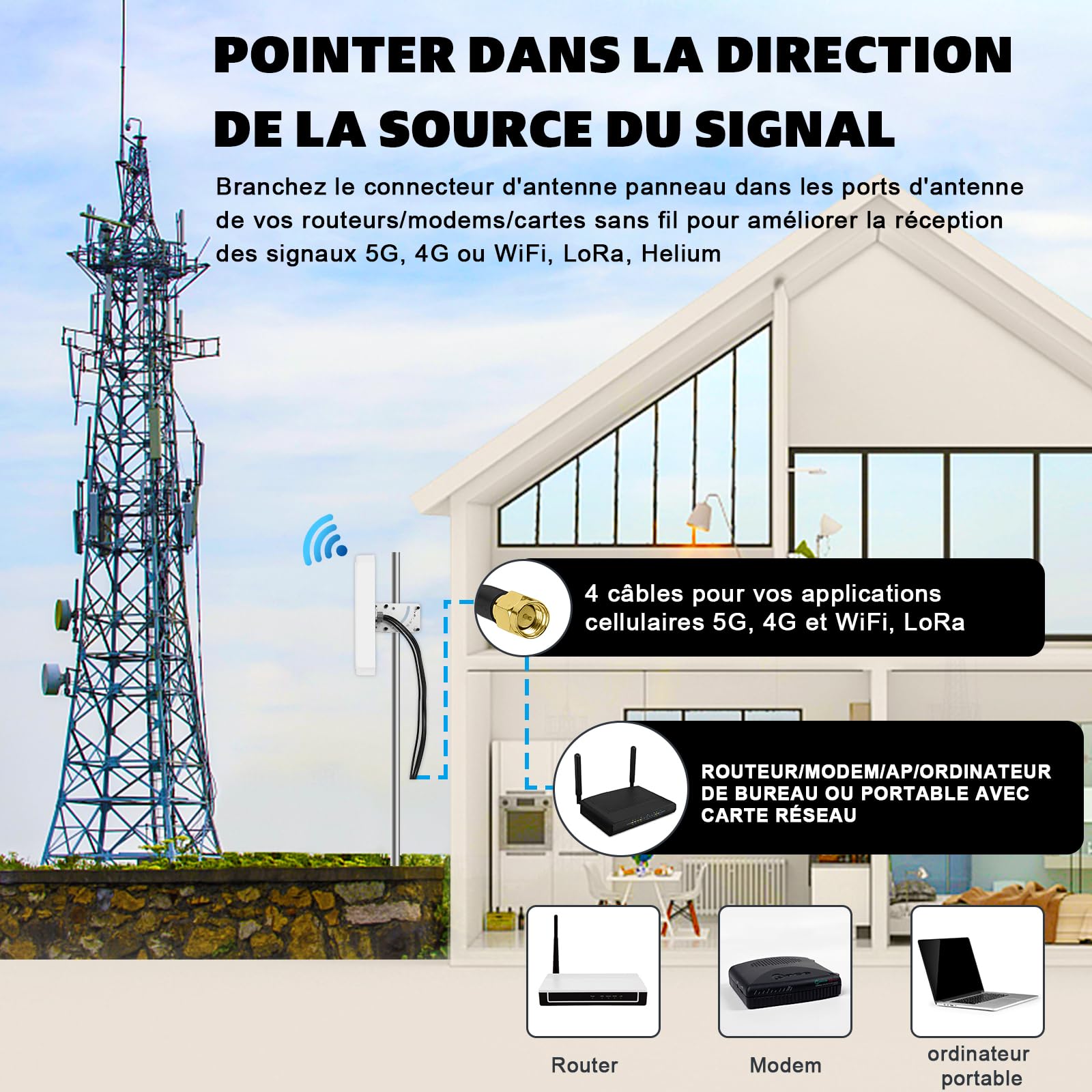 Maswell 4G LTE 5G Antenna, 10dBi High Gain 4X4 MIMO External Antenna, 600-8000MHz for 4G LTE 5G NR UWB Routers & Gateways​​ for Vodafone O2 Three EE, WiFi 7 Ready, SMA-Male/TS9/RP-SMA (Full Kit)