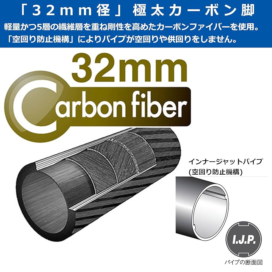 Amazon | ベルボン 【Amazon.co.jp限定】Velbon カーボン一脚 5