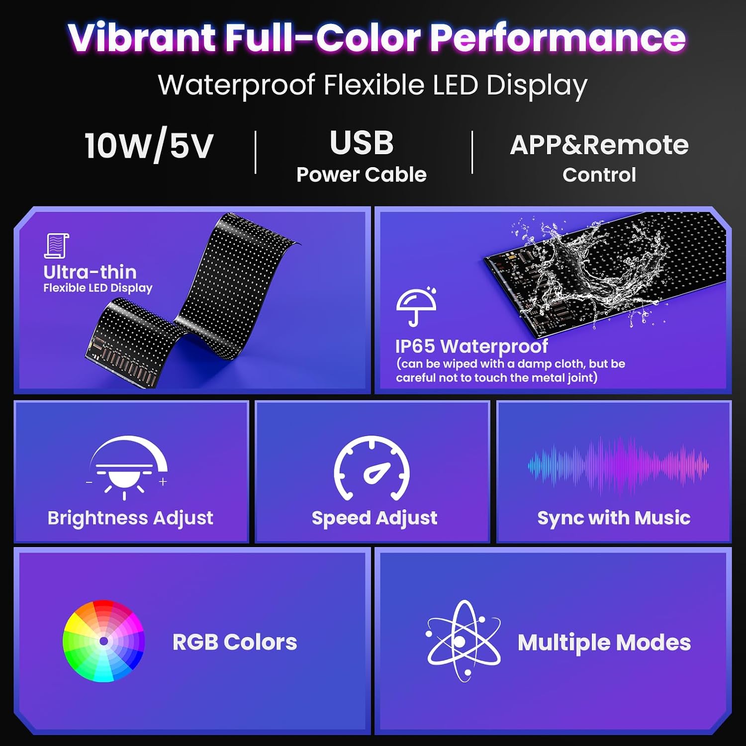 CHARKEE 35.4 * 7.56" Inch Smart WiFi LED Matrix Panel, Customizable Display
