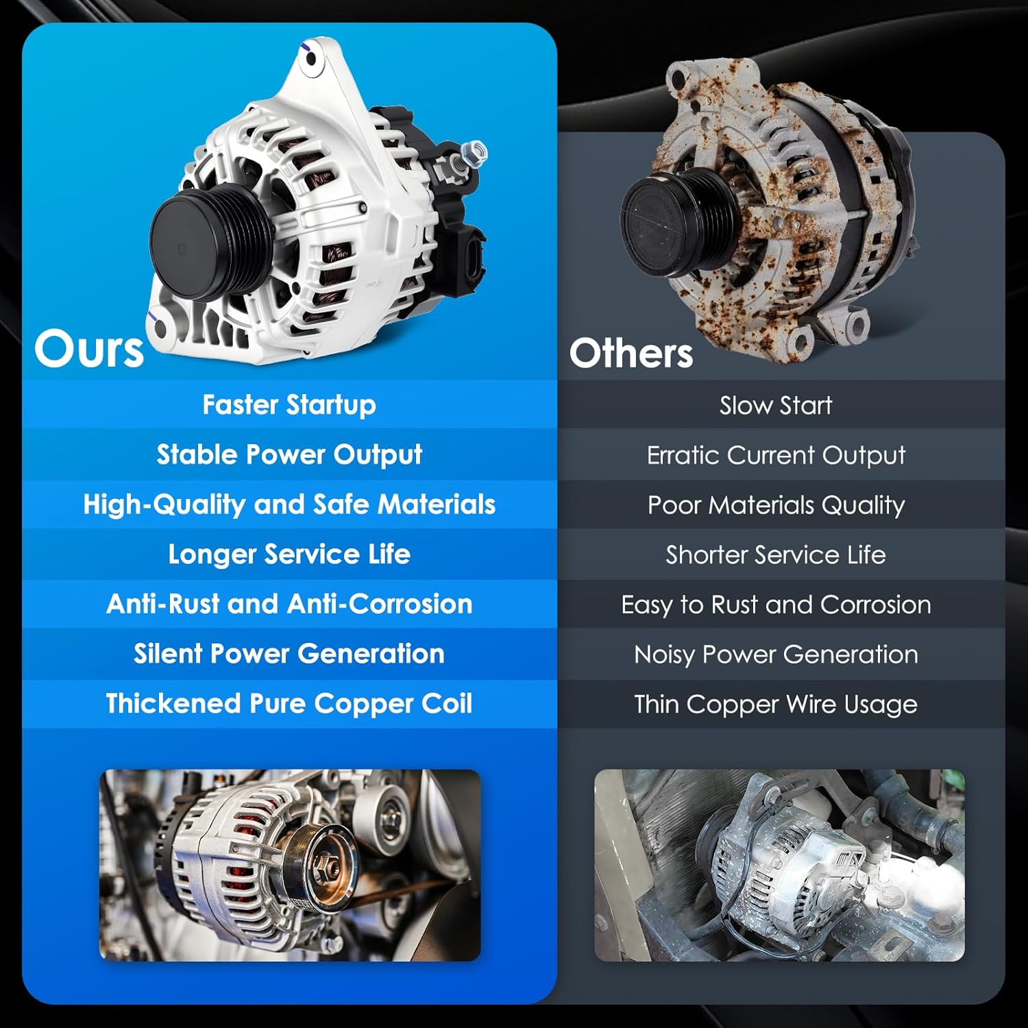 11610 Car Alternators Fit for Hyundai Elantra 11-17, Elantra Coupe 13-14, Elantra GT 13-17, for Kia Soul 12-13, Forte, Forte Koup, Forte5 14-16 Automotive Replacement Alternator 373002E200