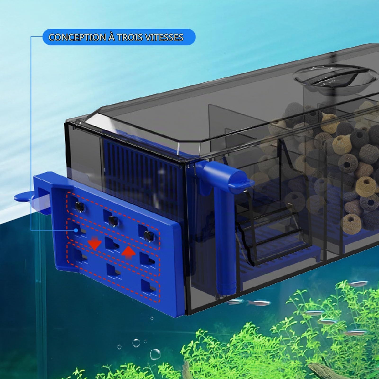 Fabater Filtre de Puissance D'Aquarium, Filtre de Puissance de Roue Suspendue Filtre D'Aquarium de Cascade, Système de Filtration à 3 étapes Submersible pour Aquarium, Réservoir de Tortues