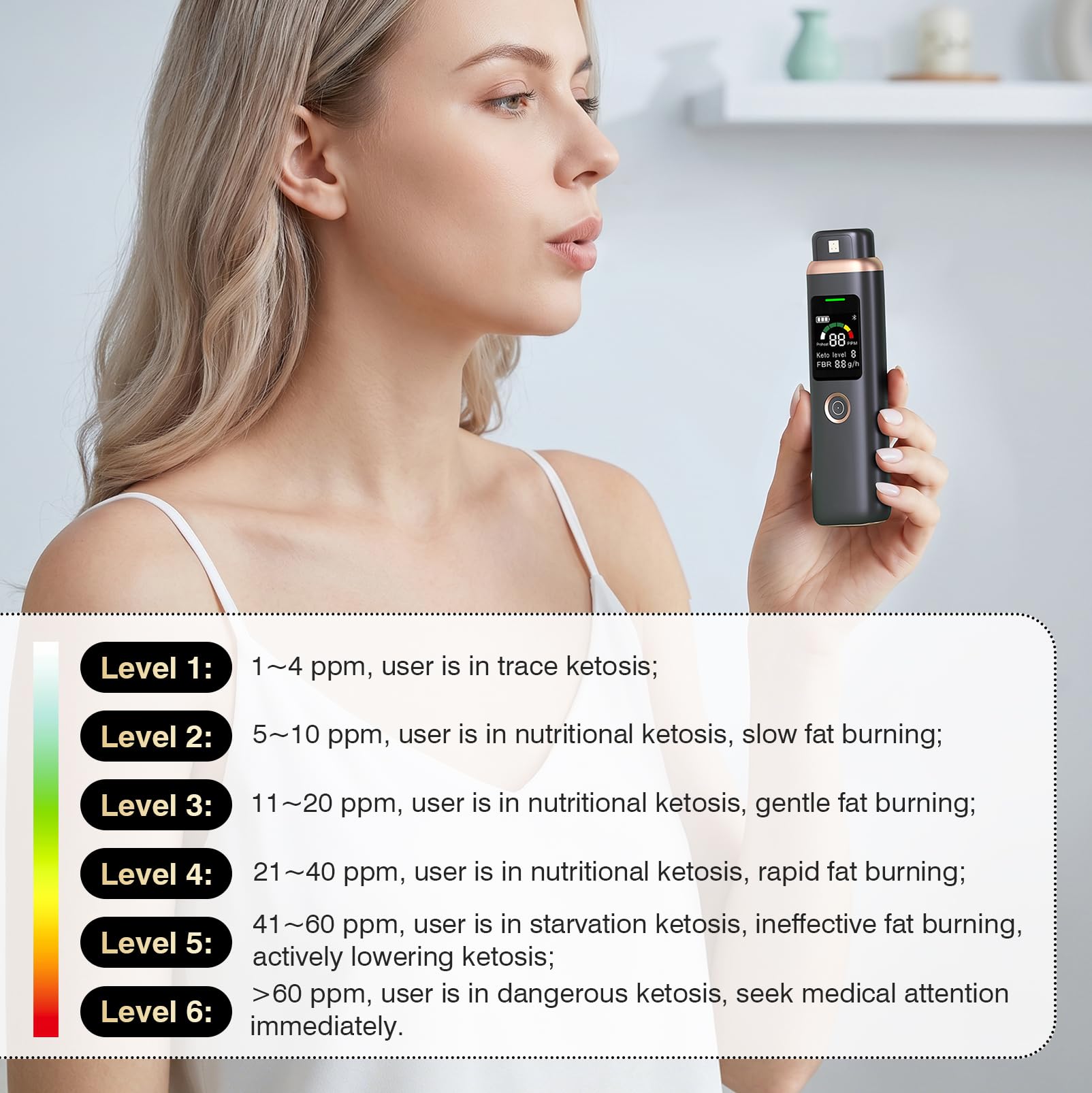 Ketone Atemmessgerät Professionelles, Hochpräziser Tragbarer Keton-Atemanalysator, Ketose Messgerät mit 10 Wiederverwendbaren Mundstücken für Keto-Diät und Fitness-Tracking