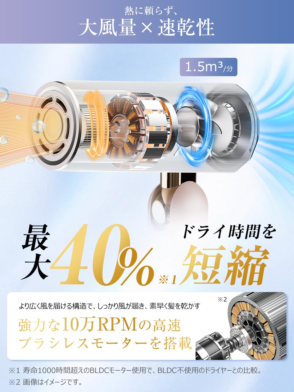 【特価セール】【2025強化版&家電批評ベストバイ受賞】Kemolpo ドライヤ Amazon | 【2026強化版&家電批評ベストバイ受賞】Kemolpo ドライヤー