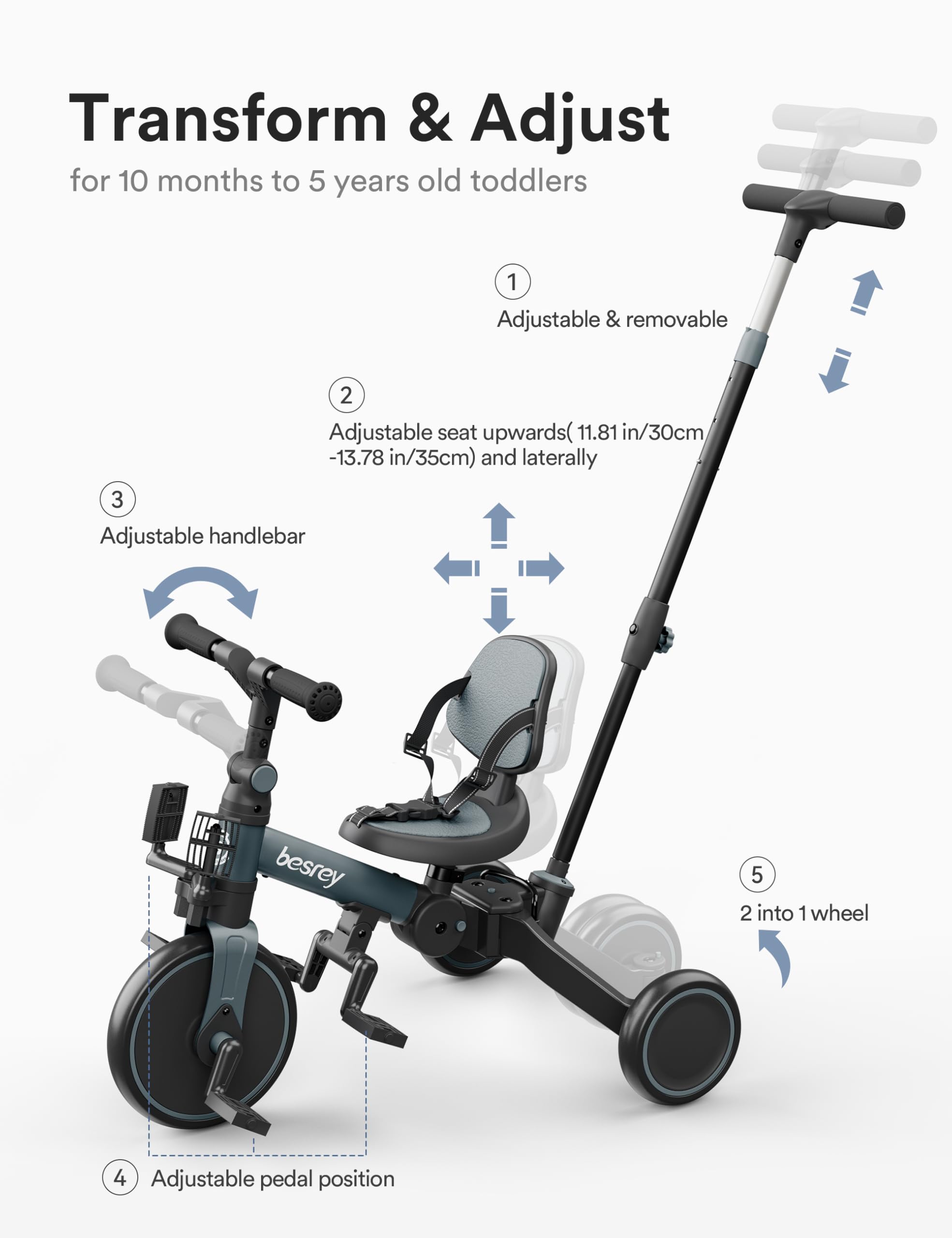 besrey Bicicleta para niños pequeños con manija de Control Parental para niñas y niños de 1 a 3 años, Triciclo para niños, Triciclo para niños pequeños con Pedal extraíble, Asiento Ajustable