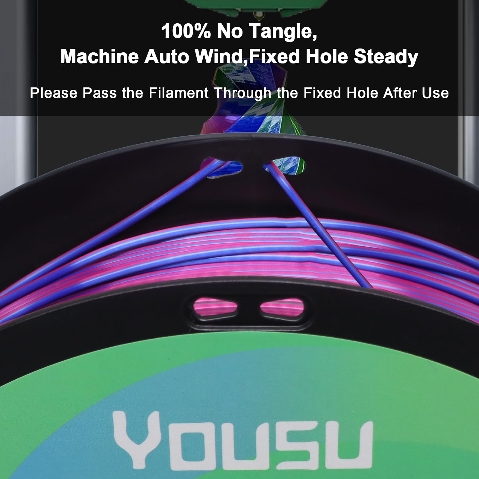 YOUSU Tri Color PLA 3D Printer Filament 1.75mm, Coextrusion Rainbow PLA Filament with Silk PLA Pink-Blue-Green, Multi Color 3D Printing Filament +/-0.02mm, 1kg/2.2lbs