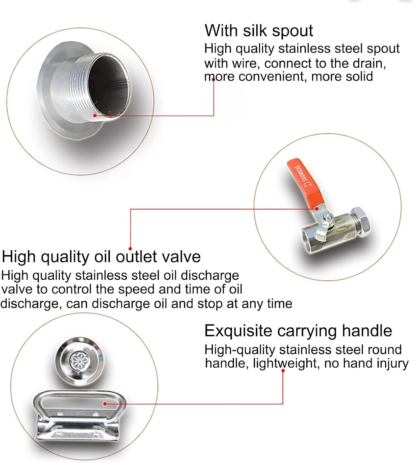 รายละเอียด view of grease trap components: spout, valve, and handle