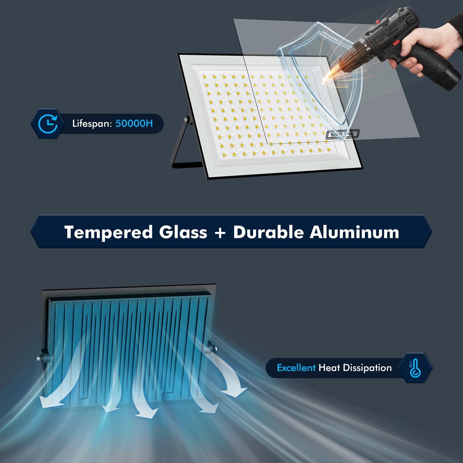 papasbox 2 Stück 500W LED Strahler Außen | Scheinwerfer 6500K Kaltweiß 50000LM Außenstrahler IP66 Wasserdicht Fluter für den Außenbereich Garten Garage Hof