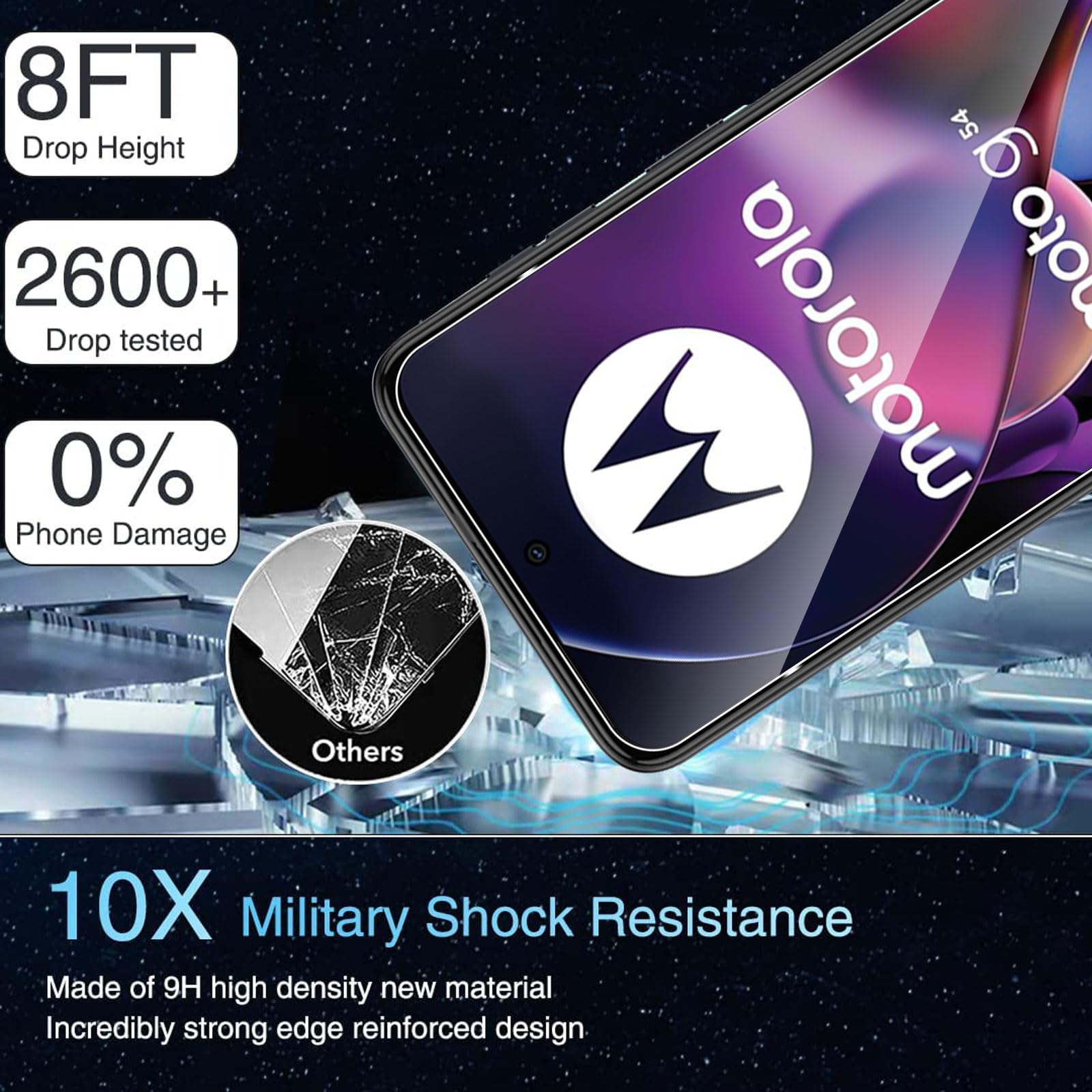 Vetro Temperato PER Motorola Moto G54 5G 6.5 "MotoG54 G 54