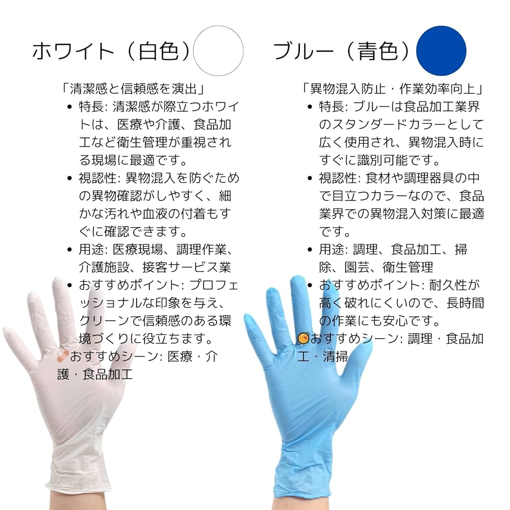 ニトリル手袋 Sサイズ 2000枚 在庫残りわずか 9-1133-01 エクセレントニトリル手袋 SS イエロー 1箱（200枚入